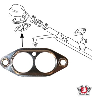 Gasket for intake manifold, dual port, metal