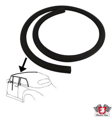 Weatherstrip, frame/top