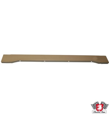 Cover plate for radiator cross rail