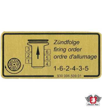 Naklejka, kolejność zapłonu
