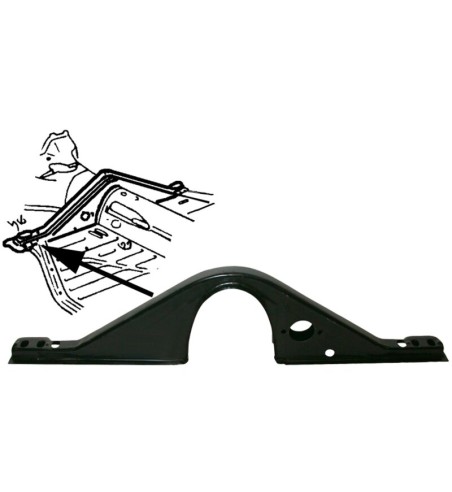 Central chassis support