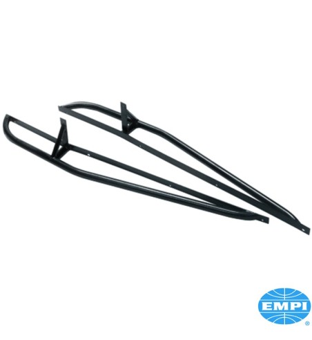Rollbar