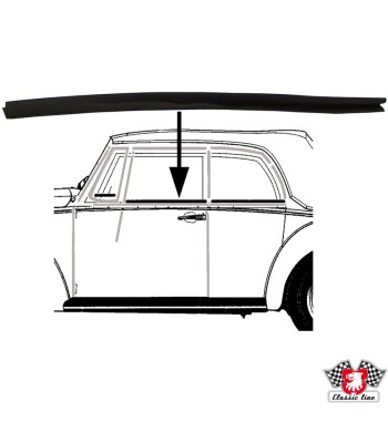 Door and rear window scraper, inner, left/right
