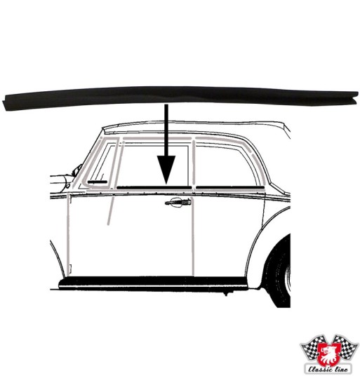 Door and rear window scraper, inner, left/right