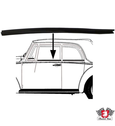 Door and rear window scraper, inner, left/right